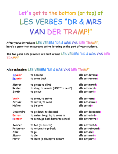 Let's get to the bottom (or top) of LES VERBES DR. & MRS. VAN DER TRAMP /verbs conjugated with ÊTRE