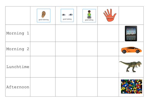 Early Years Behaviour Reward Chart