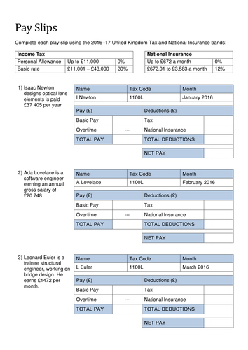 Pay slips with Income Tax and National Insurance