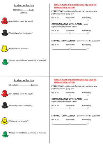 Student reflection - thinking hats and attributes for success (habits ...