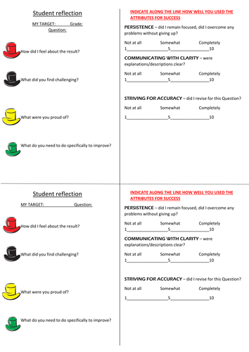 Student reflection - thinking hats and attributes for success (habits of mind)