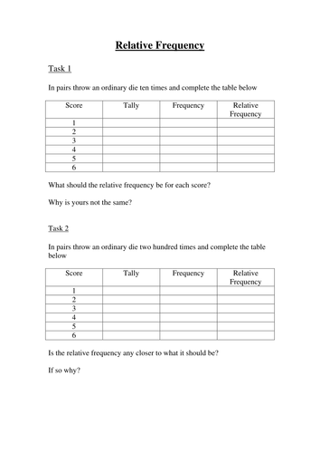 Relative Frequency/Experimental Probability Activity