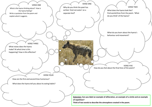 Poetry - Hyena by Edwin Morgan