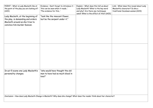 Lady Macbeth change in persona assessment plan