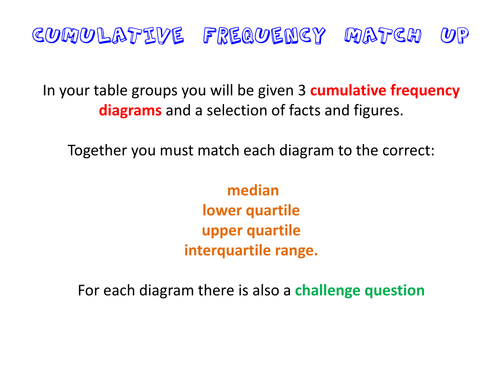 Cumulative Frequency