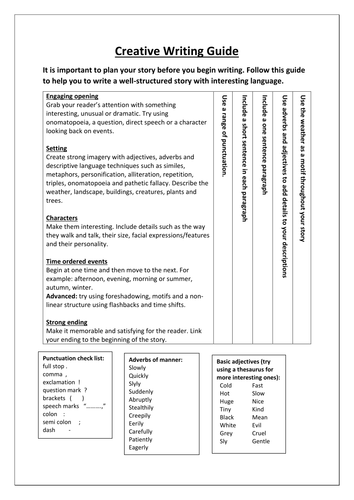 creative writing teaching guide pdf