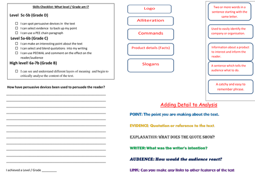 Suicide in the Trenches Poetry Lesson High Level KS3 or GCSE OFSTED/Interview Lesson