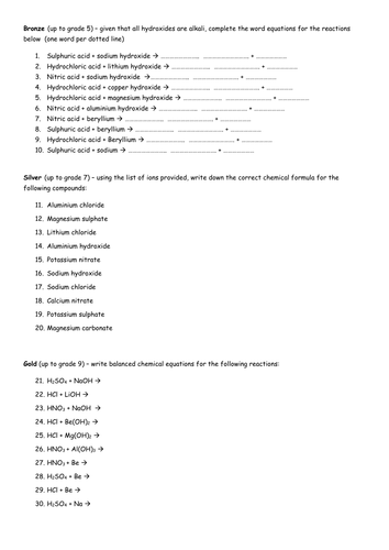 A differentiated worksheet  (inc answers) for word & symbol equations for the 4 reactions of acids