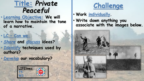 Private Peaceful Fiction Writing