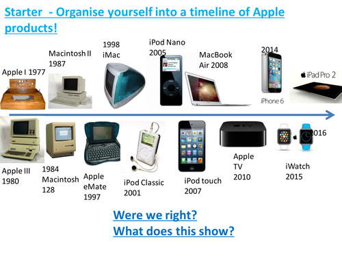 Product Life Cycle and Extension Strategies inc Boston Matrix