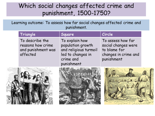 Which social changes affected crime and punishment, 1500-1750?