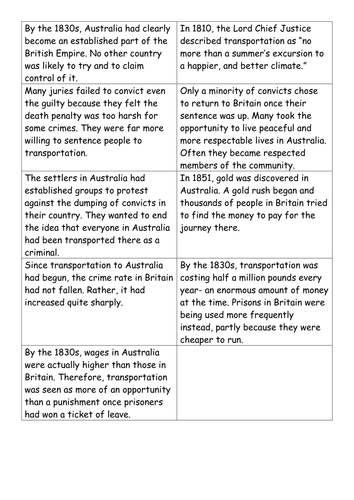 Was transportation a success or failure?