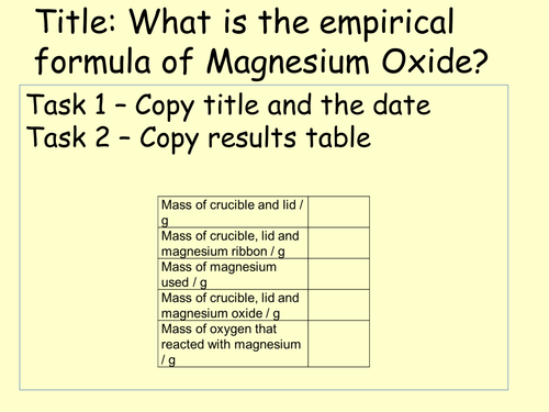 Calculating empirical formula of magnesium oxide by experimentation