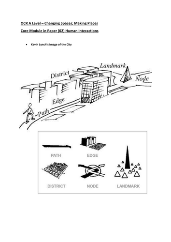 OCR A Level - Changing Spaces; Making Places - Qualitative Fieldwork & Mini Coursework