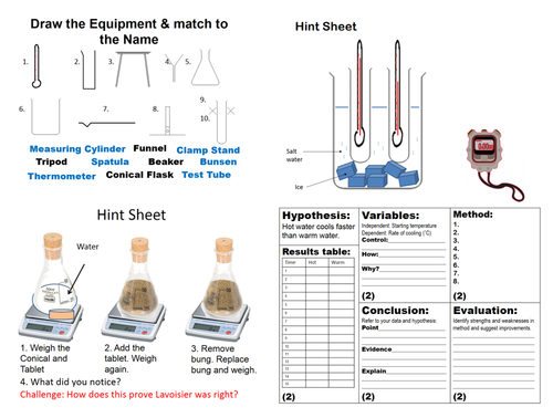 Simple Science Practical Activities