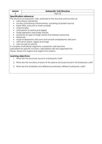 Student Plan: Cell Structure/Microscopy