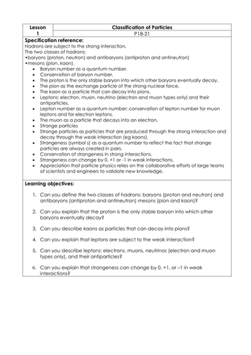 Particle Zoo lesson order and Specification for Students