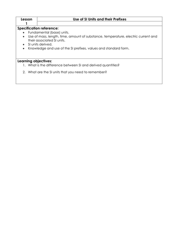 Measurement and their errors Student Lesson Plan and Specification