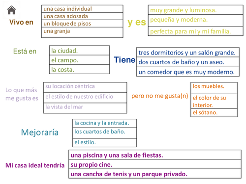 Trapdoor activity Mi casa / Trapdoor activity My house