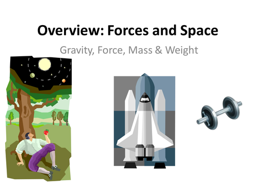 KS3 Physics Force, Mass, Acceleration