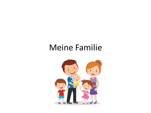 Meine Familie Part 2 - Possessive articles