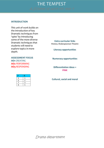 Introduction to  The Tempest