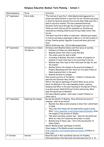 RE Medium Term Planning EYFS - Autumn Term