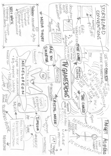 TV Game Show Poster Revision