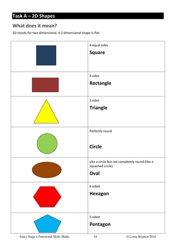 Maths - Understanding Shapes