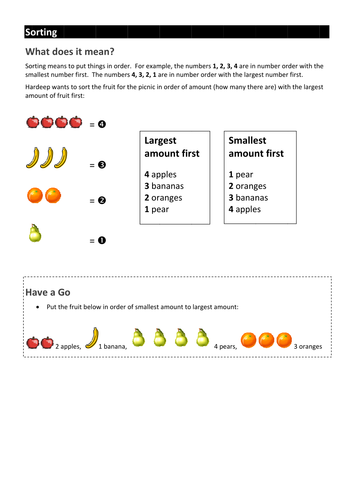 Maths - Understanding Sorting