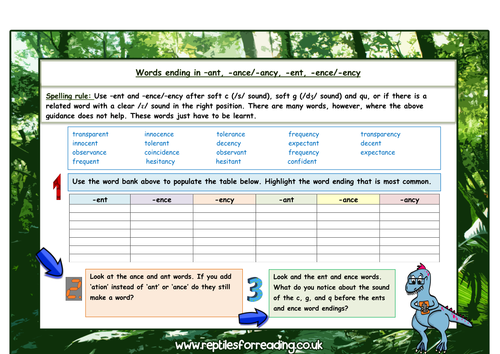 Words ending in –ant, -ance/-ancy, -ent, -ence/-ency / KS2 SPAG resource Year 5 and 6
