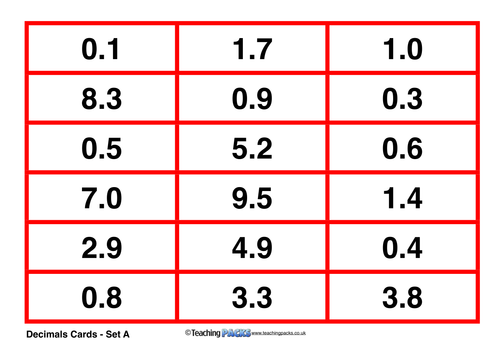 Decimals Activity Cards