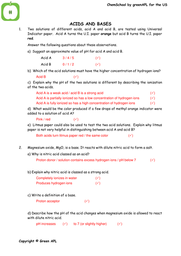 Chemschool Acids And Bases Teaching Resources