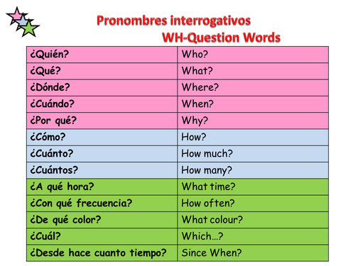 question-words-spanish-english-table-helper-teaching-resources