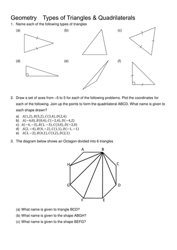 Types of Triangles & Quadrilaterals | Teaching Resources