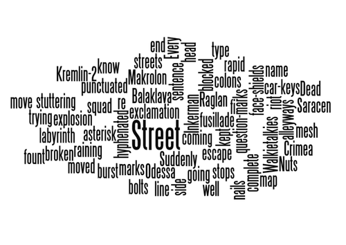 KS4 - Poetry - Conflict - Belfast Confetti - Wordle Activity - Creating Lexical Sets / Word Groups