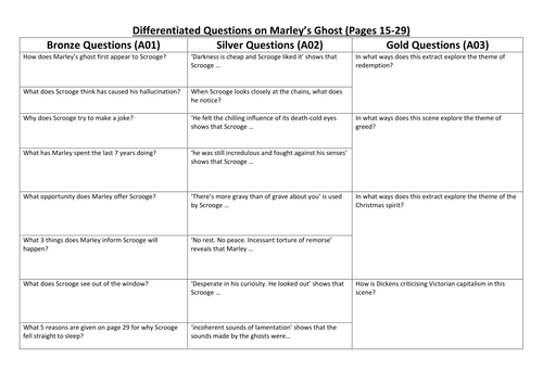 Marley's Ghost: A Christmas Carol Dickens differentiated worksheets Stave 1 AQA 1-9 Scrooge by ...