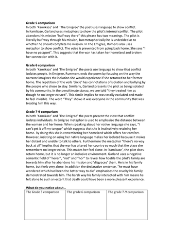 Emigree and Kamikaze worksheets Power and Conflict AQA poetry