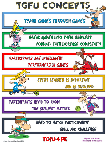 B) strengths & structured teaching games for understanding english