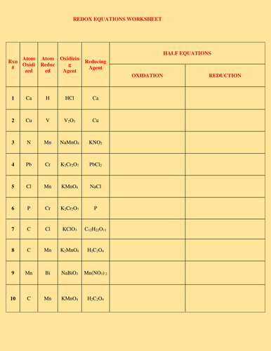REDOX HALF CELL EQUATIONS WORKSHEET WITH ANSWERS