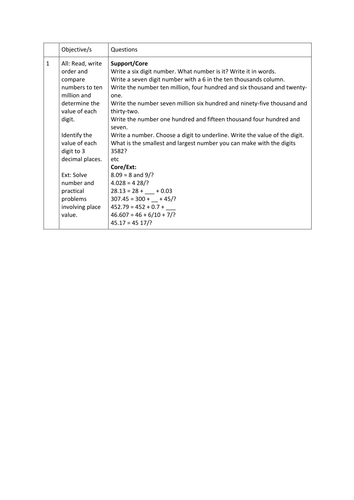 A Year's Worth of Arithmetic Problems - Year 6 With Answers