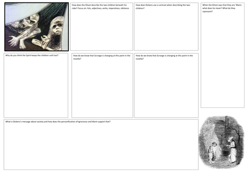 Ignorance and Want Homework A Christmas Carol