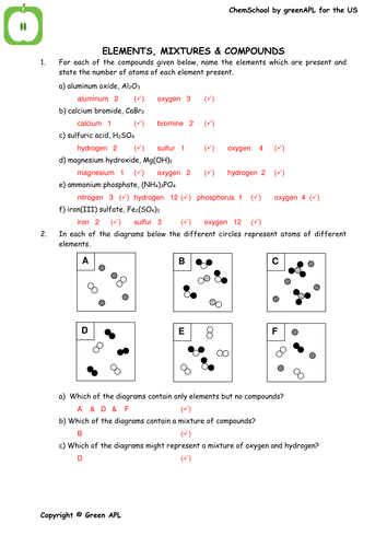 compounds-and-mixtures-worksheet