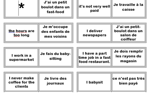 Bundle of Domino puzzles for KS3/4French, Spanish and German across various key topics