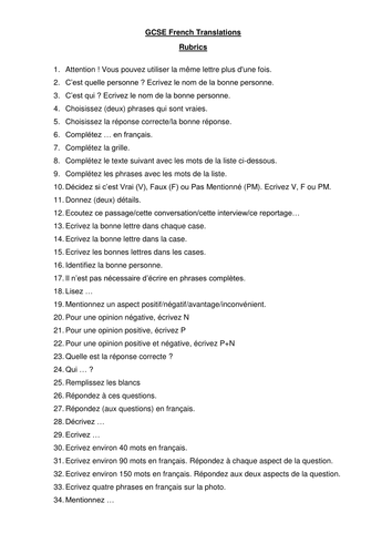 New AQA GCSE French translation worksheets