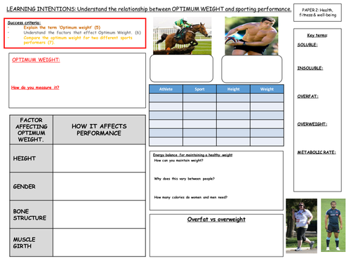 GCSE PE new 2016 specification Edexcel - Optimum weight