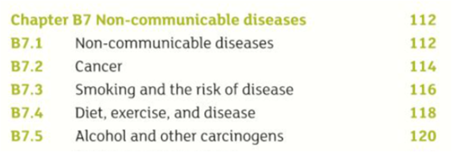 Biology Topic 7 - Non-communicable diseases