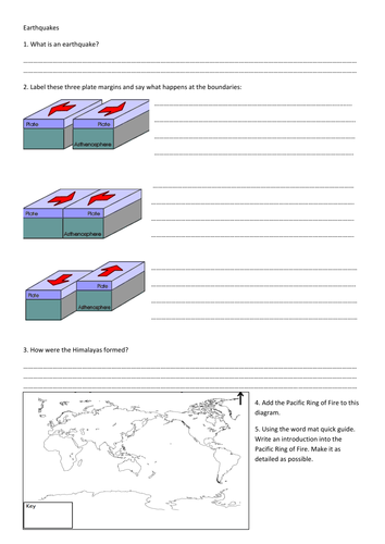 Earthquake Boundaries and The Pacific Ring of Fire