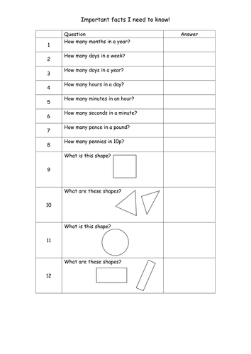 Key facts PowerPoints and question sheets