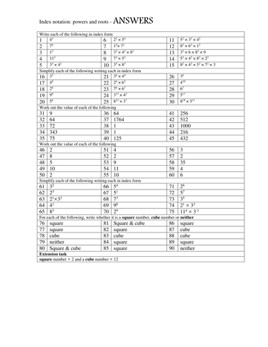 Indices worksheet